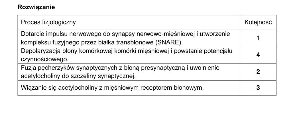 Oficjalna odpowiedź i zasady oceniania CKE, zadanie 12.3