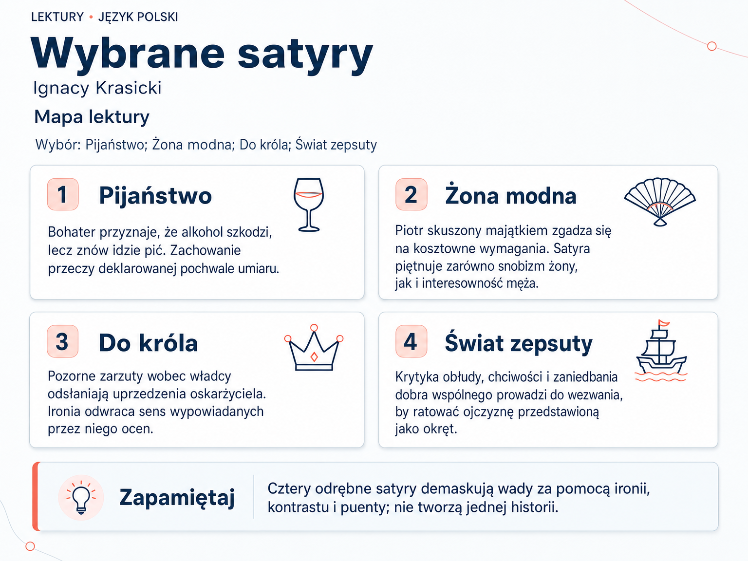 Mapa lektury „Wybrane satyry”. Pijaństwo; Żona modna; Do króla; Świat zepsuty.