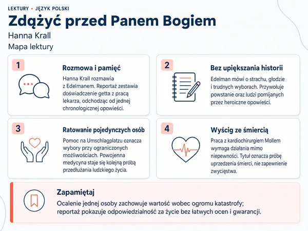 Mapa lektury „Zdążyć przed Panem Bogiem”. Rozmowa i pamięć; Bez upiększania historii; Ratowanie pojedynczych osób; Wyścig ze śmiercią.